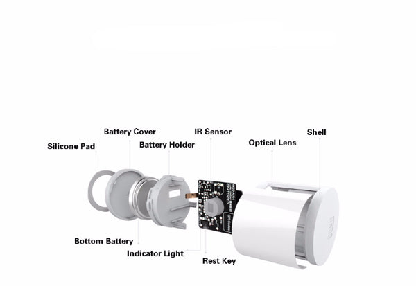 Smart Magnetic Human Body Sensor